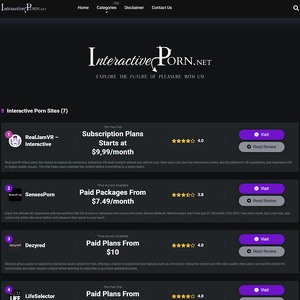 InteractivePorn.net, Hall of Fame