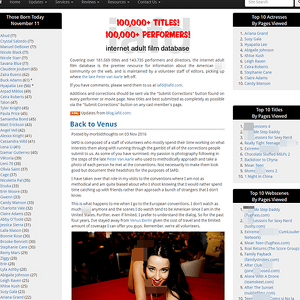 IAFD, Pornostar Seiten