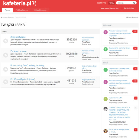 Kafeteria Forum