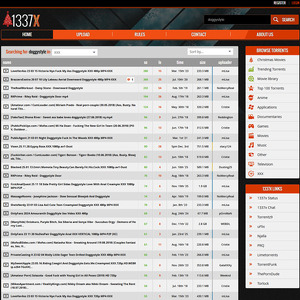 1337x Doggystyle, Doggystyle Porn Sites