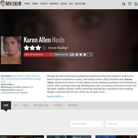 Karen Allen