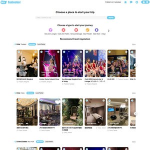 Funlooker, Escort Sites