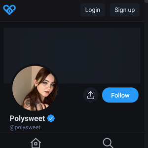 PolySweet, Best Fansly Girls List