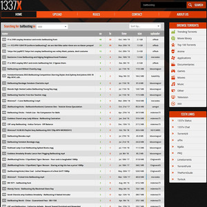 1337x Ballbusting, Ballbusting Porn Sites