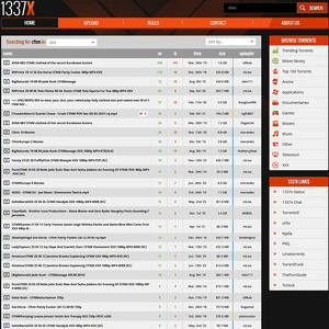 1337x CFNM, CFNM Porn Sites