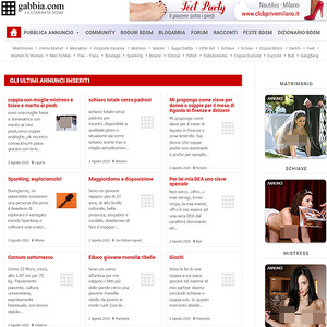 Gabbia.com, Gruppo di Personaggi Famosi