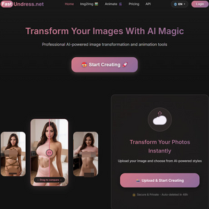 FastUndress, Сайты с обнаженными девушками