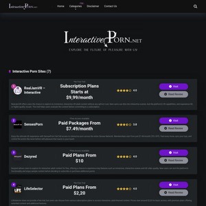 InteractivePorn.net, Hall of Fame