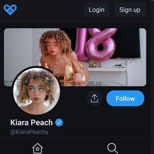 Kiara Peach, Best Fansly Girls List