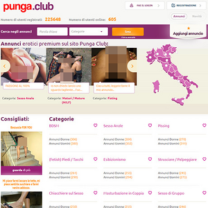 Punga Club, Gruppo di Personaggi Famosi
