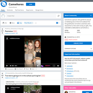 CamWhores, Reddit NSFW List