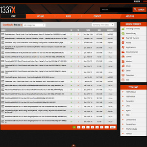 1337X Free Use, Hypno Porn Sites