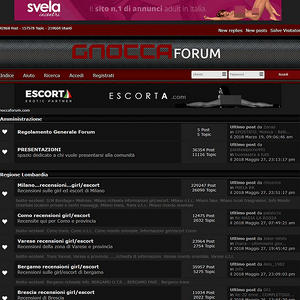 GnoccaForum, Gruppo di Personaggi Famosi
