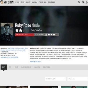 Ruby Rose, Nude Celebrities List