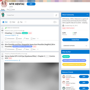 NTR Hentai, Reddit NSFW List